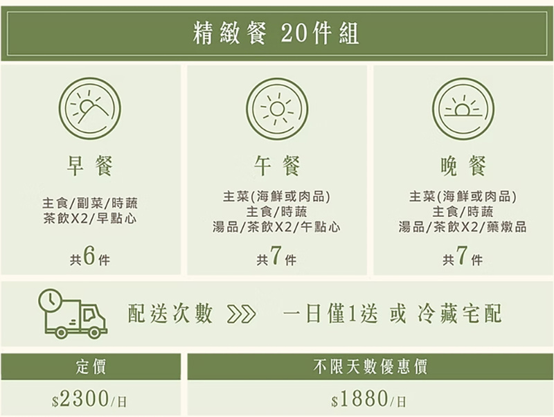 月子餐,月芽頂級月子餐