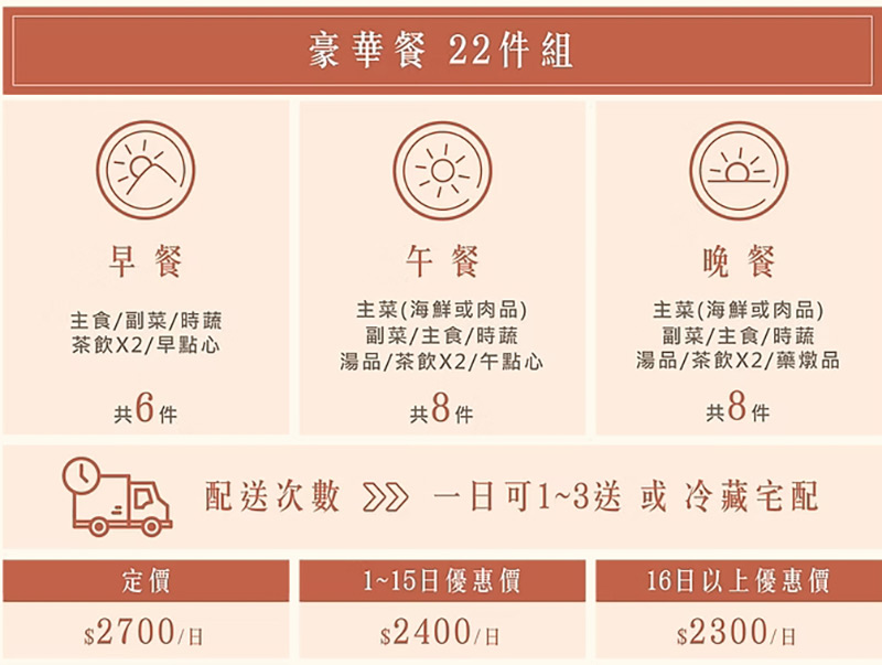 月子餐,月芽頂級月子餐